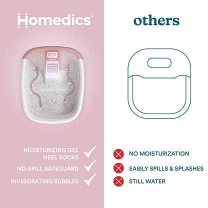 Homedics Bubble Bliss Deluxe Foot Spa with Heat Massaging Arch, 3 Acupressure Attachments, Splash Guard, Raised Nodes Creates Bubbles, Improves Circulation, Soothe Tired Muscles, Built-in Storage