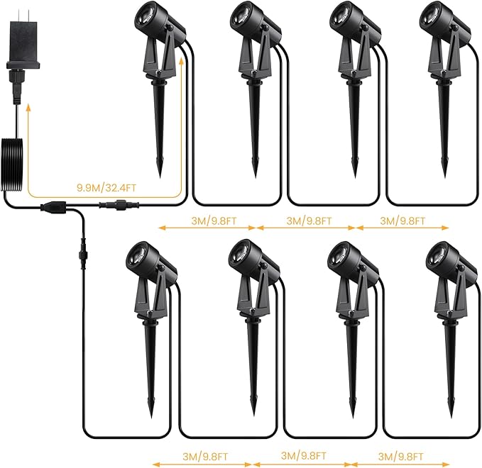 Low Voltage Landscape Lighting,8 Pack Outdoor LED Landscape Spotlights with Transformer 27V Garden Lights Pathway Lights IP65 Waterproof 3000K Warm White