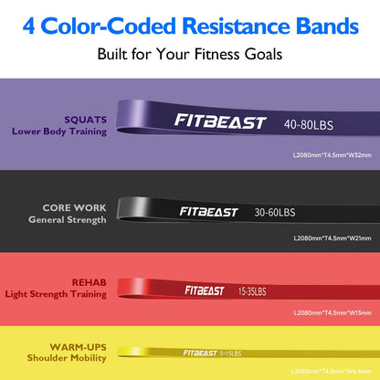 FitBeast Resistance Bands Set, Pull Up Assist Bands for Strength Training, Powerlifting, Muscle Toning, Yoga, Mobility Exercises, Rehabilitation, Full-Body Workout