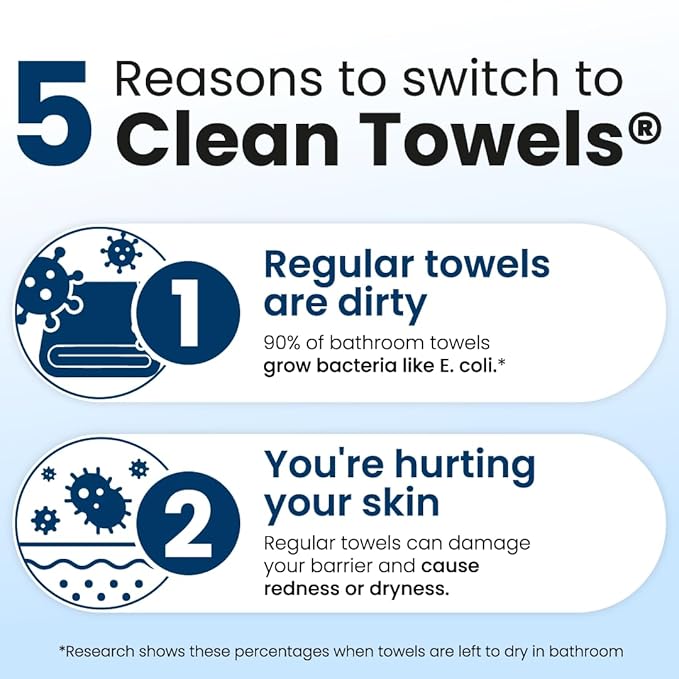 Clean Skin Club Clean Towels® Large, 100% USDA Biobased Face Towel, Disposable