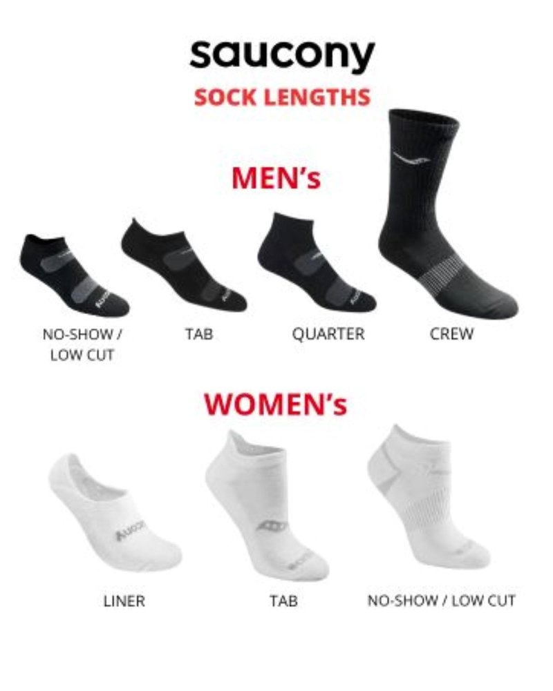 Saucony mens Multi-pack Mesh Ventilating Comfort Fit Performance No-show Socks, Black Basic (6 Pairs), Shoe Size 8-12 US