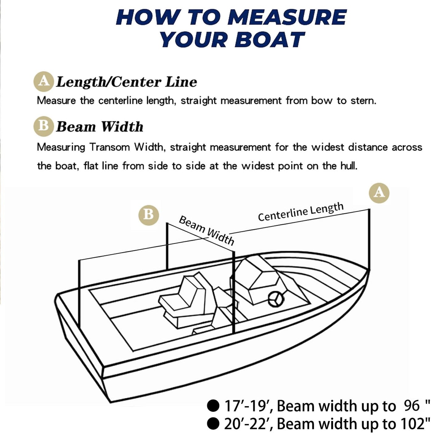 Heavy Duty Waterproof Boat Cover, PU Marine Grade Polyester Boats Covering, UV Resistant Bass Boat Cover, Fits V-Hull Tri-Hull Fish&SkiBoat, Runabout (17'-19', Beam Width up to 96")