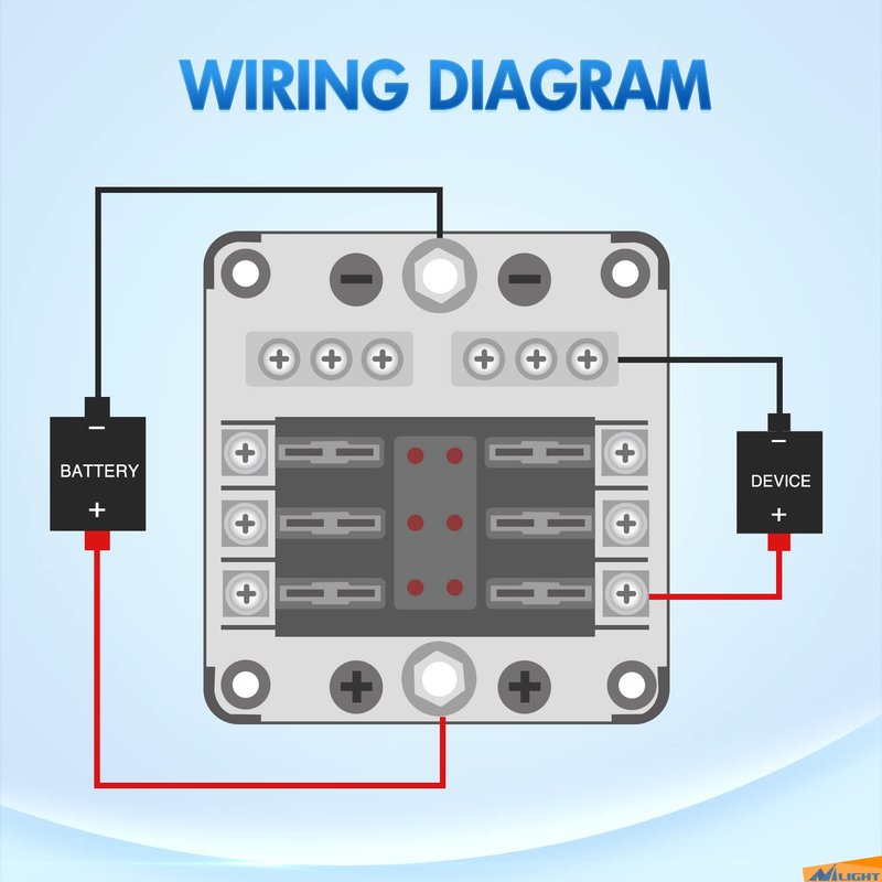 Nilight - 50055F 6 Way Blade Screw Fuse Block 6 Circuits with Negative Bus Fuse Box Holder with LED Indicator ATO/ATC Fuse Panel Waterproof Cover for 12V Automotive Cars Marine Boats RVs Trailers
