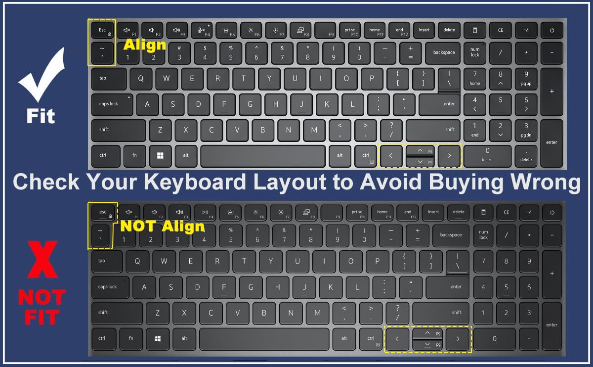 Cute Keyboard Cover for Dell Latitude 3550 5550 5540 5520 5521 3540 5531 5530 15.6" Laptop, Dell Precision 3591 3590 3581 3580 3571 3570 3560 3561 15.6" US Laptop Keyboard Skin -Stylish Colorful