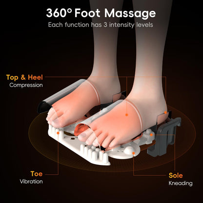 Howdy Shiatsu Foot Massager Machine with Heat, Compression & Remote - Deep Kneading, 3 Intensity Levels, Gifts for Women/Mom/Dad - Fits Size 12, Removable Washable Covers & Portable Storage Bag