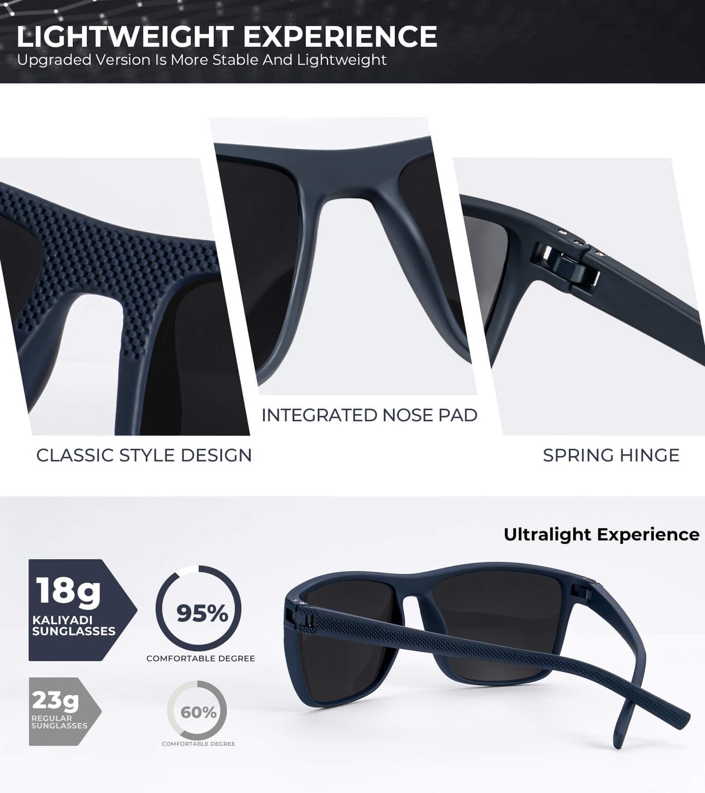 KALIYADI Polarized Sunglasses Men, Lightweight Mens Sunglasses Polarized UV Protection Driving Fishing Golf (Frame Blue|Lens Black/Red/Ice Blue)
