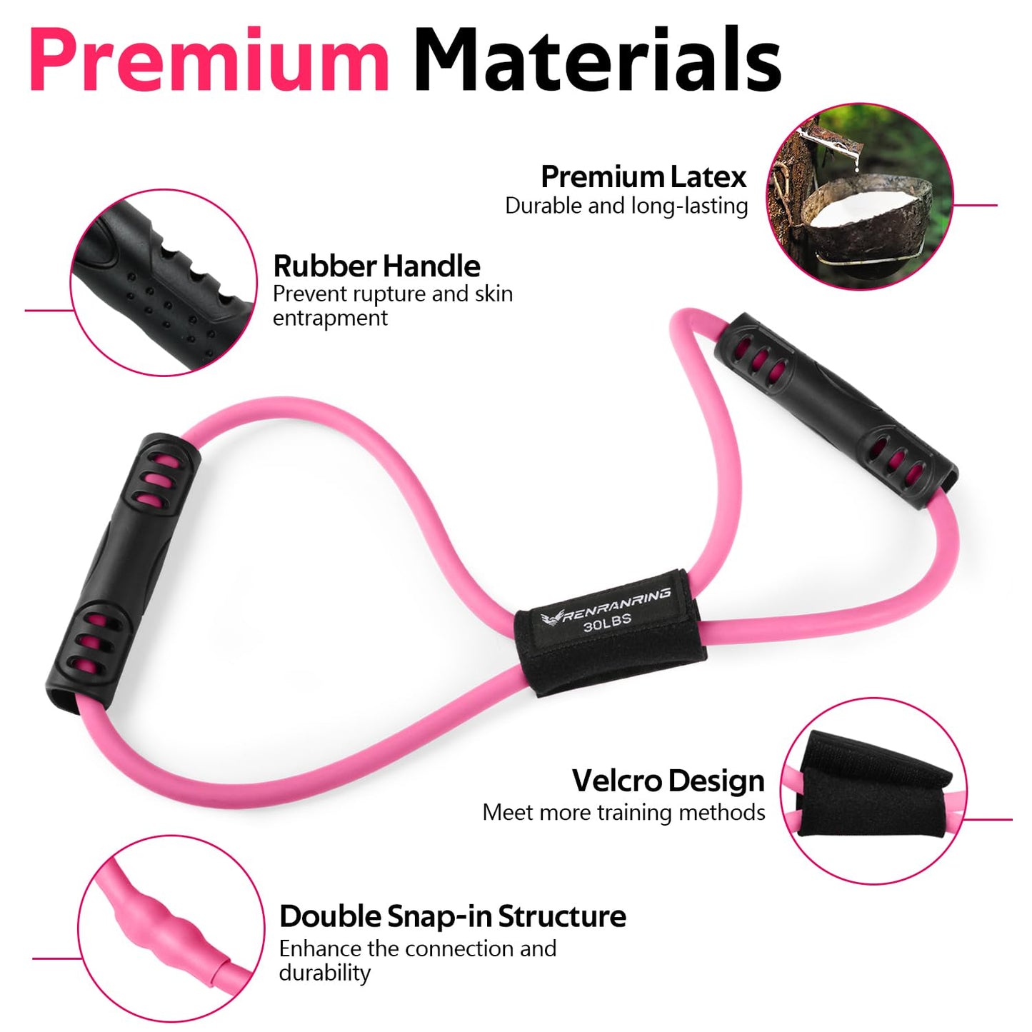 RENRANRING Figure 8 Fitness Resistance Bands with Handles - Exercise Tube Band Set of 3 for Arm and Shoulder Stretch, Rope 8 Word Elastic for Women and Men