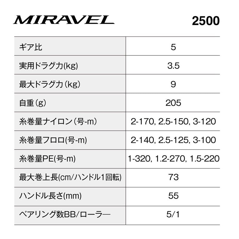 Shimano 22 Miravel Series Spinning Reel Japan Import (2500)