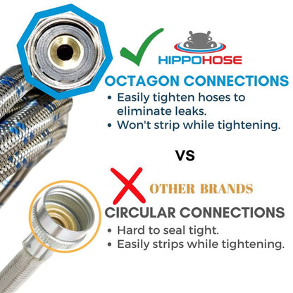 Washing Machine Hoses (4FT) - OCT Connect for Easy & Secure Tightening - Universal Fit to All Wash Machines - (2 Pack) Braided Stainless Steel - Burst Proof Washer Water Supply Line