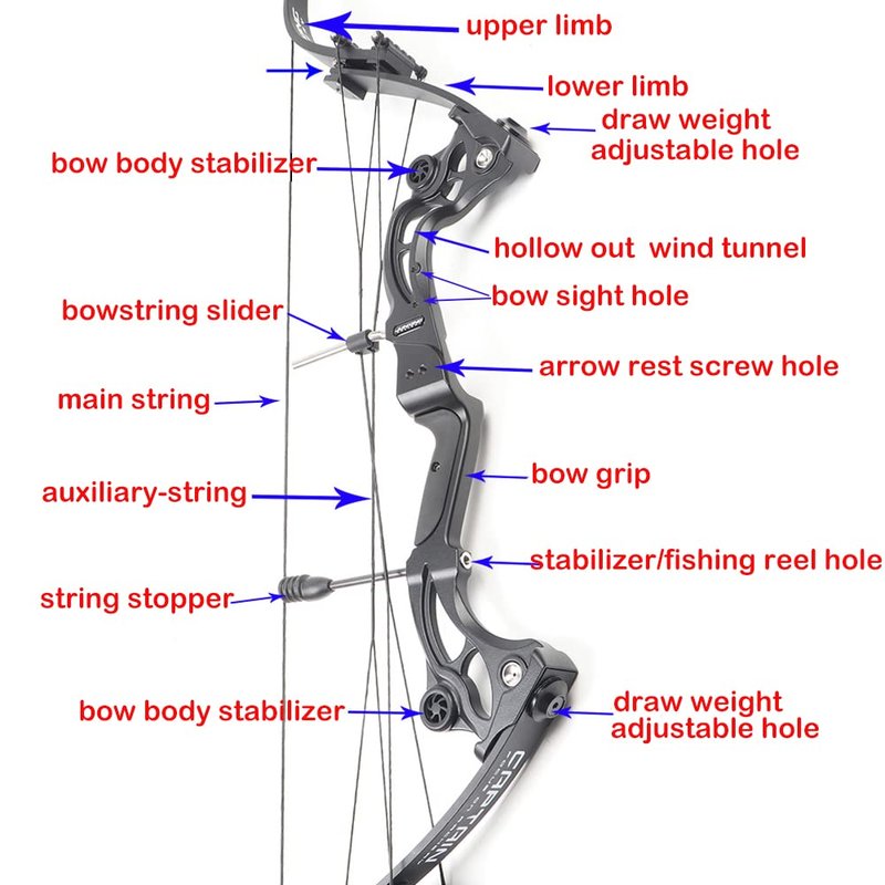 ZSHJGJR Recurve Bow American Hunting Bow 320FPS Draw Weight 40-55lbs Adjustable Compound Bow Right Hand for Archery Hunting Fishing Shooting (Black Bow Only)