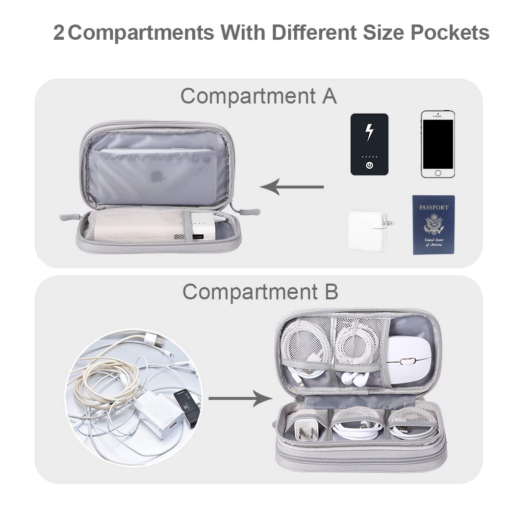 DDgro Travel Accessories Organizer Electronics Pouch for Keeping Certificates Charger/Power Bank/Cables/Mouse/Earphone (Medium, Black)