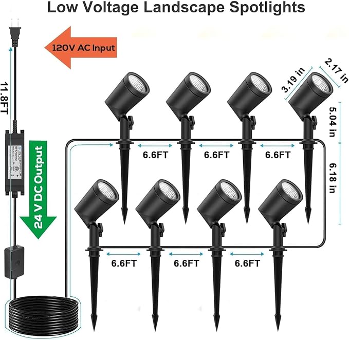 ZYAN 8 Pack 36W Smart Landscape Lights, Color Changing Landscape Spotlights, Compatible with Alexa