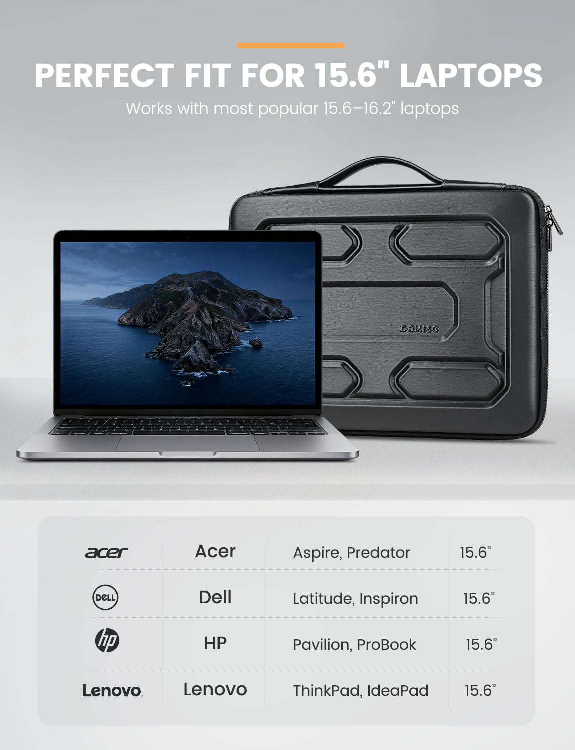 DOMISO 15.6 inch Laptop Sleeve with Handle Shockproof Computer Bag Waterproof EVA Protective Carrying Case for 15.6" Lenovo Yoga 720 IdeaPad 310 320 ThinkPad T570/Dell Inspiron 15/HP Envy 15, Black