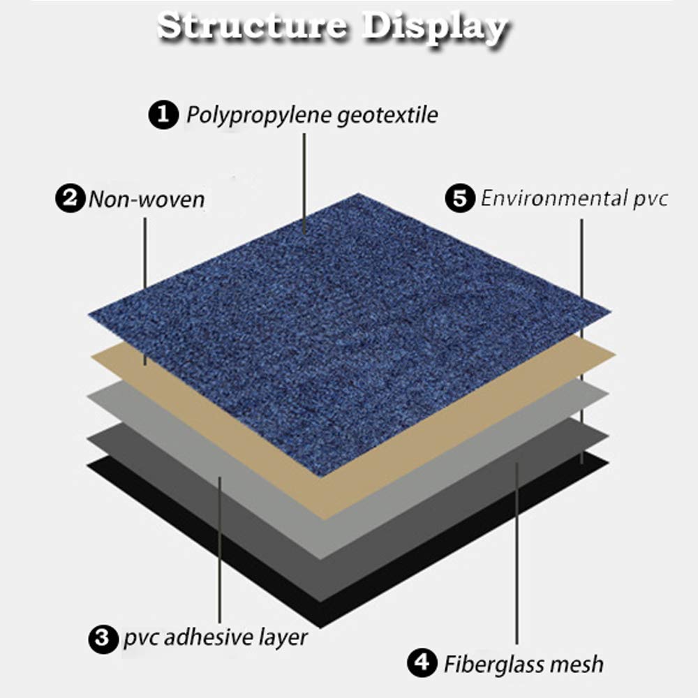 uyoyous 20 Pack Commercial Carpet Tiles, 20'' x 20'' Reusable Carpet Squares with Stickers, 53.8 Sq Ft PVC Backed Carpet Floor Tiles for Home Office, Blue