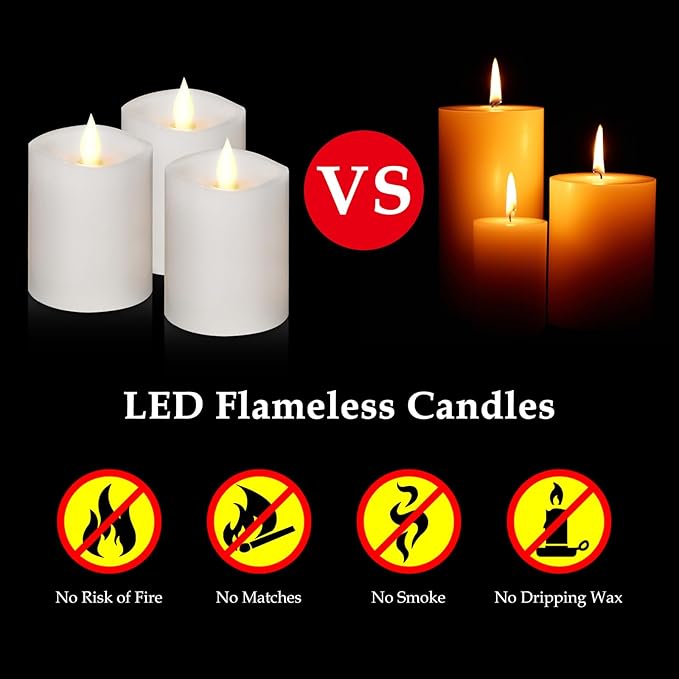 3"x4" Flickering Flameless Candles with Remote Timer- Set of 3 Real Wax White Pillar LED Candles for Indoor/Outdoor Fireplace & Home Decor, Battery Operated with 600+ Hours Flickering (3" Diameter)