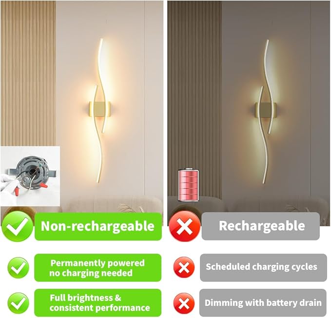Modern Wall Sconces Set of 2, Dimmable LED with Remote Control, Gold Indoor Wall Sconce, Hard Wired Wall Lights for Living Room, LED Wall Decor for Hallway, Bedroom, 40.5" in, 3 Color, Timer, Memory