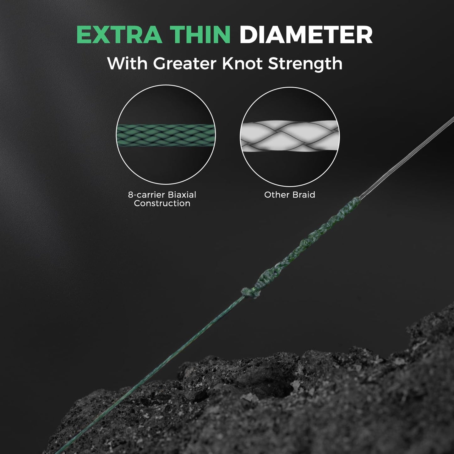 KastKing Destron Braided Fishing Line, Moss Green, 8 Stands, 50LB, 300Yds