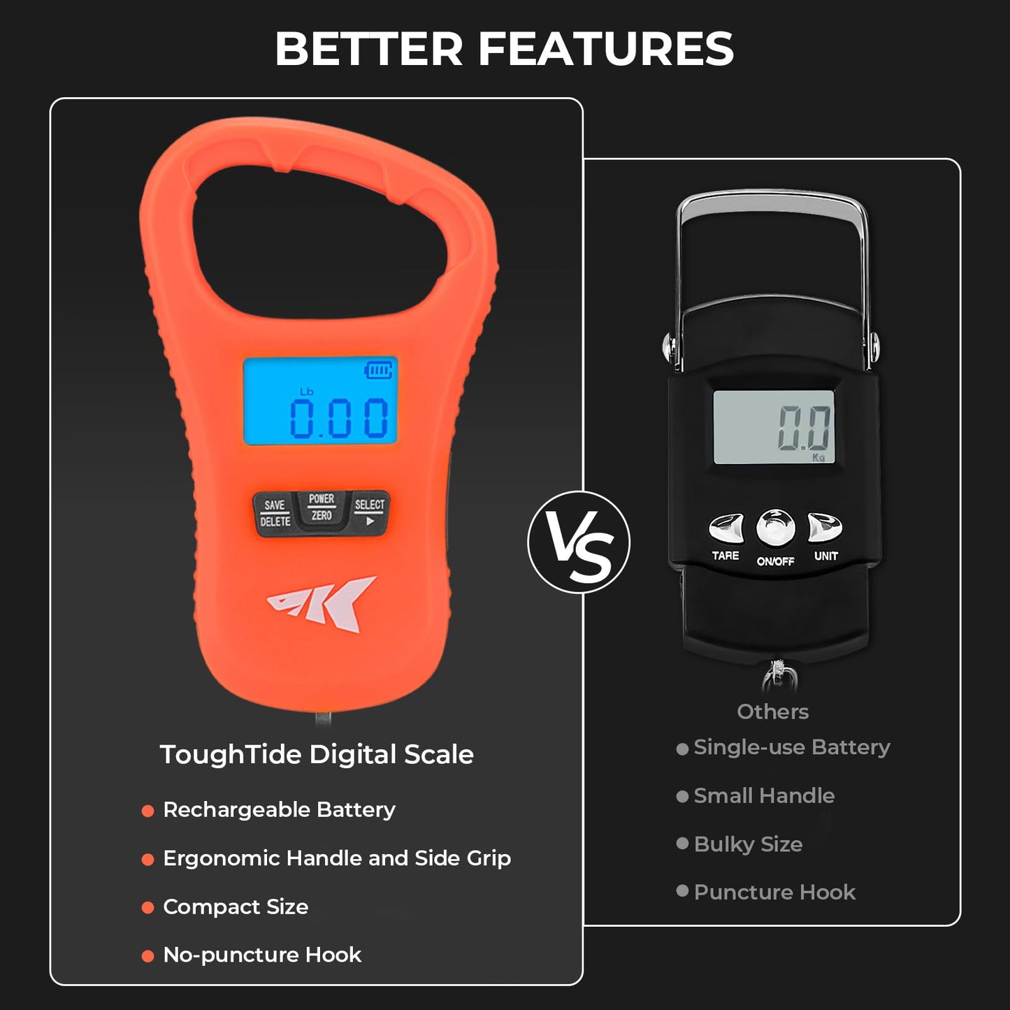 KastKing ToughTide USB Charging Fishing Scale, 65lb Capacity, Ultra-Thin Digital Fish Scale, LCD Display, Ergonomic Handle, Fish Scales Digital Weight, Fishing Accessories for Men