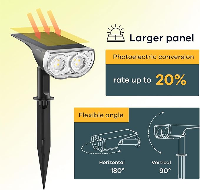 Linkind Solar Lights Outdoor StarRayS, Bright Solar Spot Lights Outdoor, IP67 Waterproof Spotlights for Garden Yard Landscape Walkway Patio Tree (Daylight, 2 Pack)