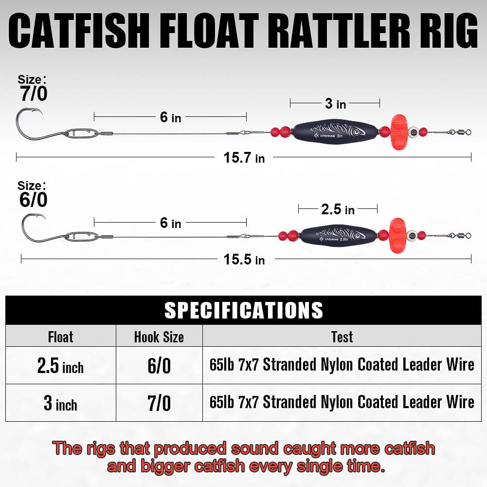 XFISHMAN Catfish-Rig-for-Bank-Fishing-Catfishing-Tackle-Floats-with-Rattler-Santee Cooper Rig Equipment(Black-2.5 inch)