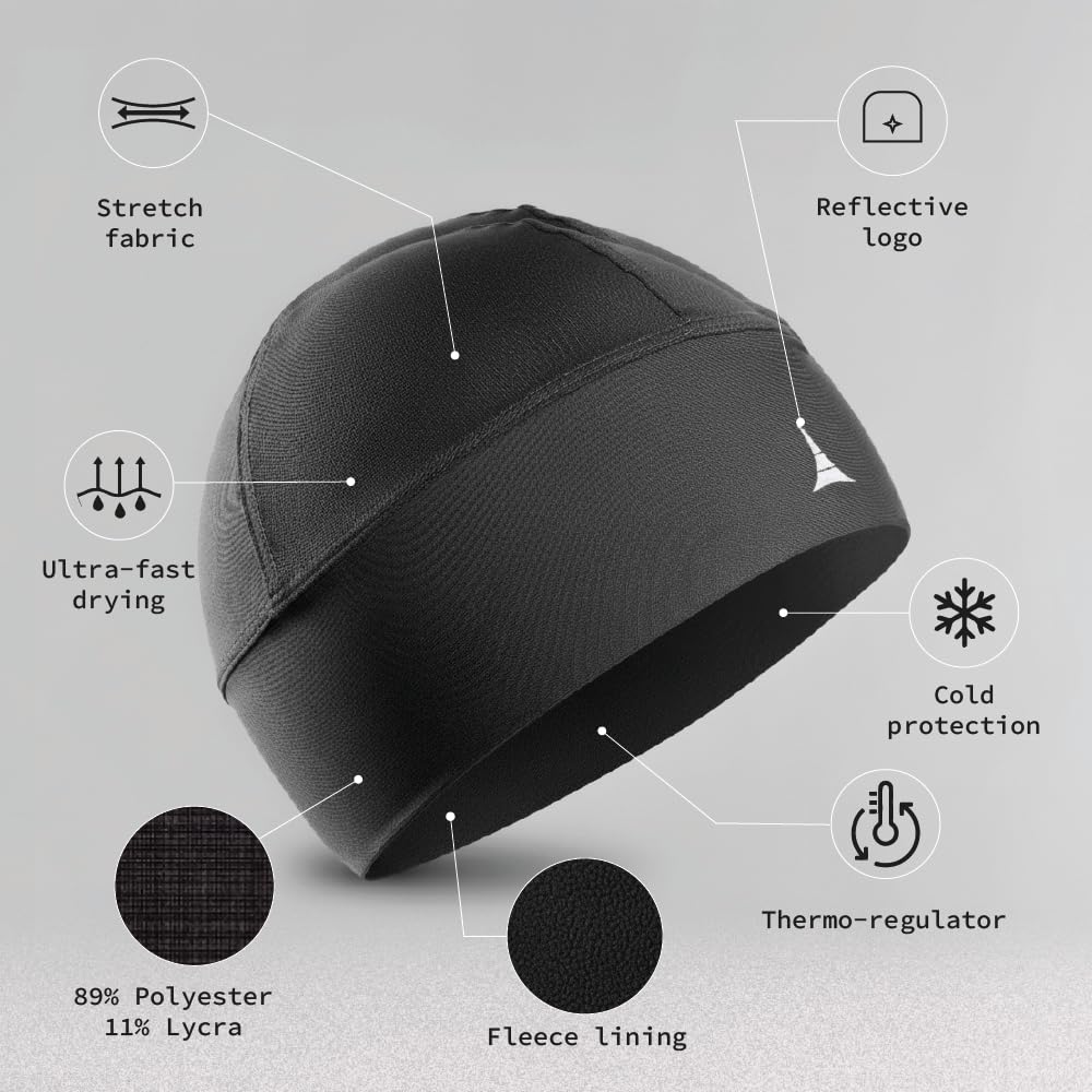 Skull Cap Helmet Liner Running Beanie - Ultimate Thermal Retention and Performance Moisture Wicking. Fits Under Helmets