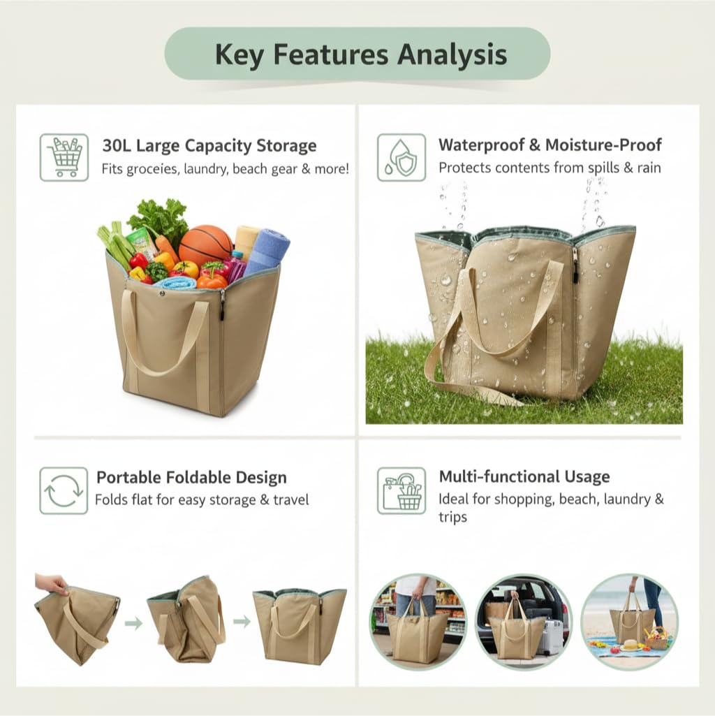 Imaginovelty 2-in-1 Picnic Blanket & Tote Bag - Large Waterproof Outdoor Beach Mat (30L Capacity), Sandproof Foldable Ground Cover for Camping, Park, Travel & Hiking - Portable & Washable