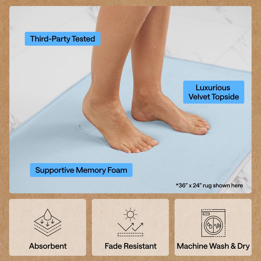 GORILLA GRIP® Memory Foam Bath Rugs, Soft Absorbent Velvet Bathroom Mats, Durable Dots on Underside, Machine Washable Bathmat, Carpet Rug Room Decor for Shower Floor, 24x17 Mat, Light Blue