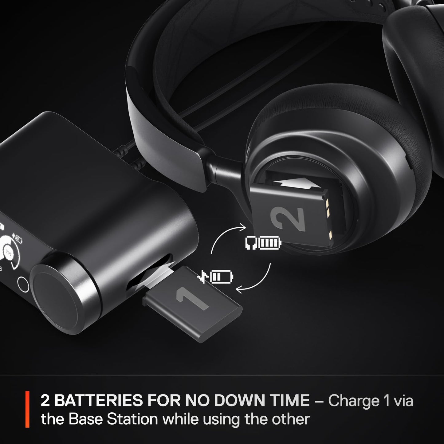 SteelSeries Arctis Nova Pro Wireless Multi-System Gaming Headset - Premium Hi-Fi Drivers - Active Noise Cancellation - Infinity Power System - ClearCast Gen 2 Mic - PC, PS5, PS4, Switch, Mobile
