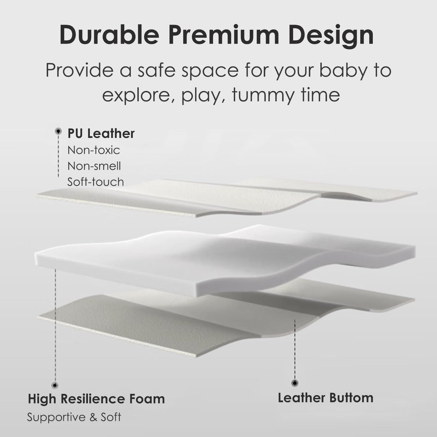 FONESO Leather Baby Play Mat, 50x50 Inch Thicken Memory Foam Cushioned Waterproof Playpen Mat, Wipeable Soft Crawling Tummy Time Floor Rug for Infants Toddlers Kids (Beige)