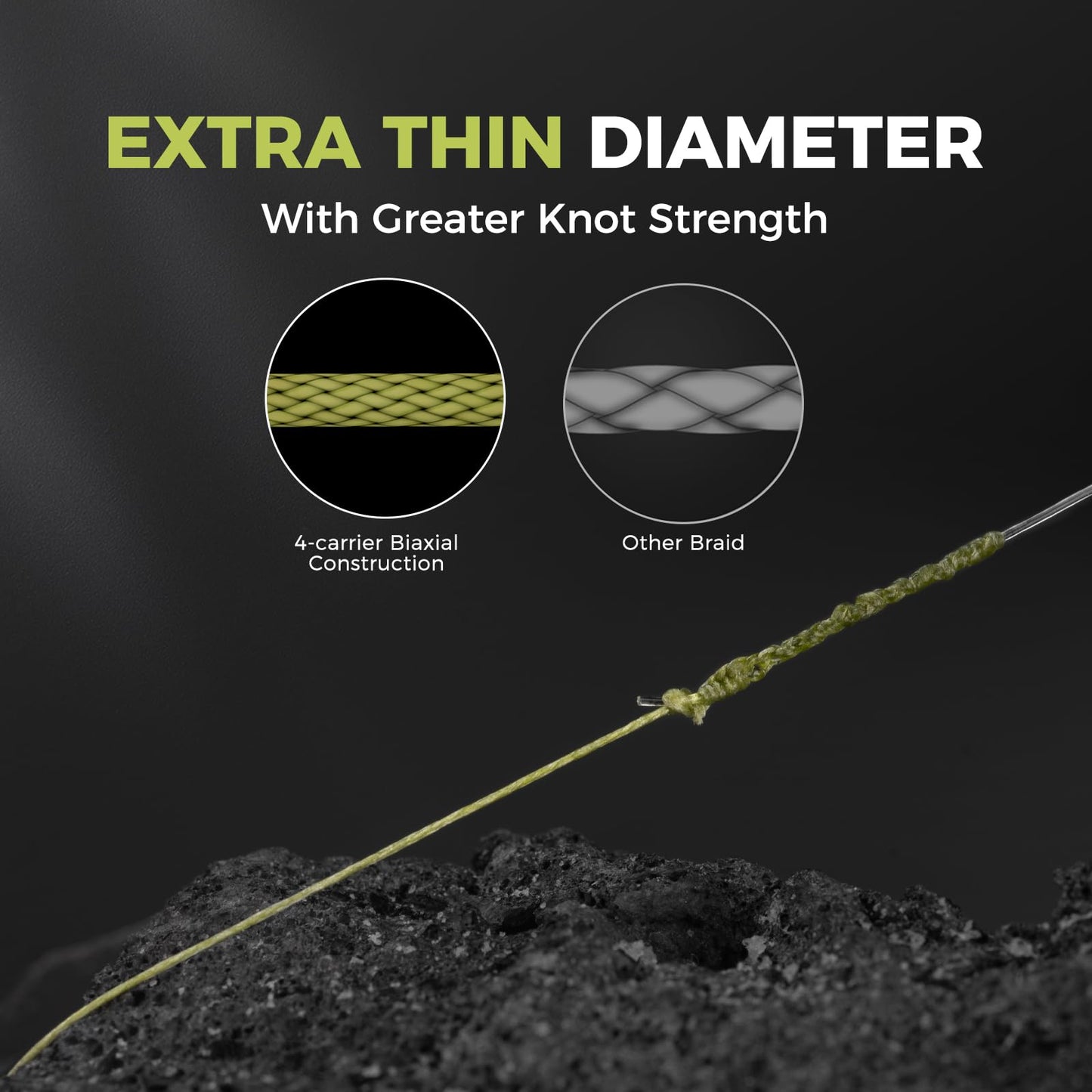 KastKing Destron Braided Fishing Line, Green Algae, 4 Stands, 15LB, 300Yds