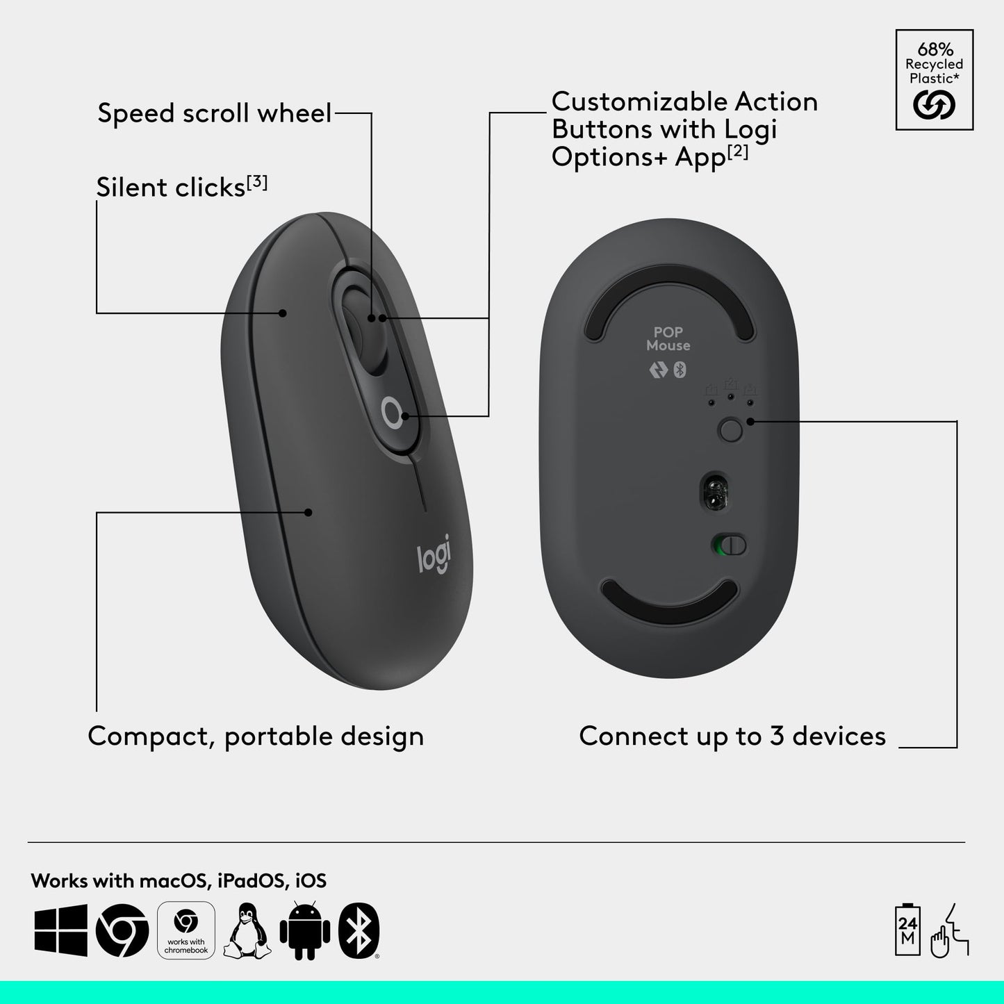 Logitech POP Mouse, Wireless Mouse with Customizable Emojis, SilentTouch Technology, Precision/Speed Scroll, Compact Design, Bluetooth, Multi-Device, OS Compatible - Heartbreaker Rose