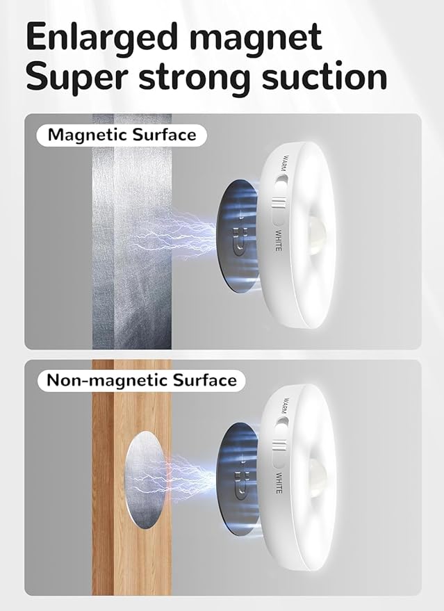 Homelist 3 Pack Motion Sensor Lights Indoor, Rechargeable Wireless LED Puck Lights, Battery Operated Motion Sensor Night Light for Closet, Stairs, Kitchen, Cabinet, Toilet