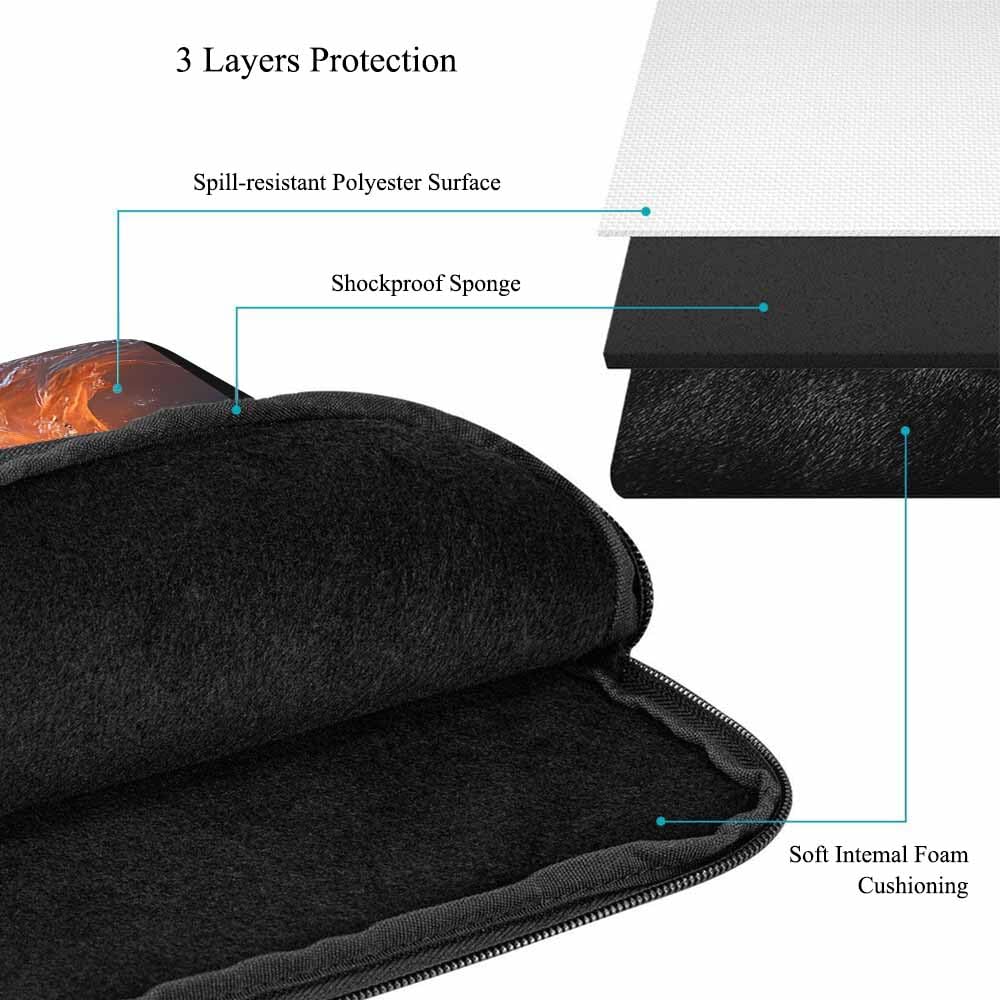 Nicokee Laptop Sleeve Bag 15.4 15.6 Inch,Basketball Ball in Fire and Water Ball Flame Protective Polyester Computer Cases Laptop Cover Briefcase Bag Tablet Travel Cover