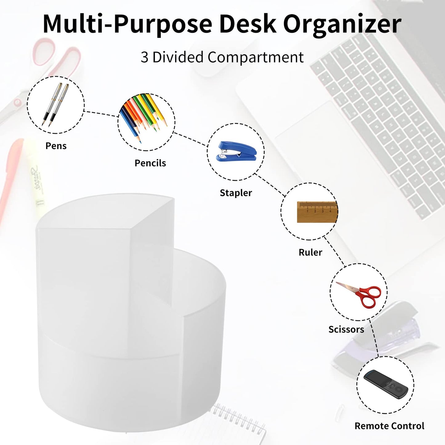 EDENMS Desk Pencil Pen Holder, 3 Slots 360-Degree Spinning Organizers, Desktop Storage Stationery Supplies, Cute Cup Pot for Office, School, Art Supply, Kids - Clear
