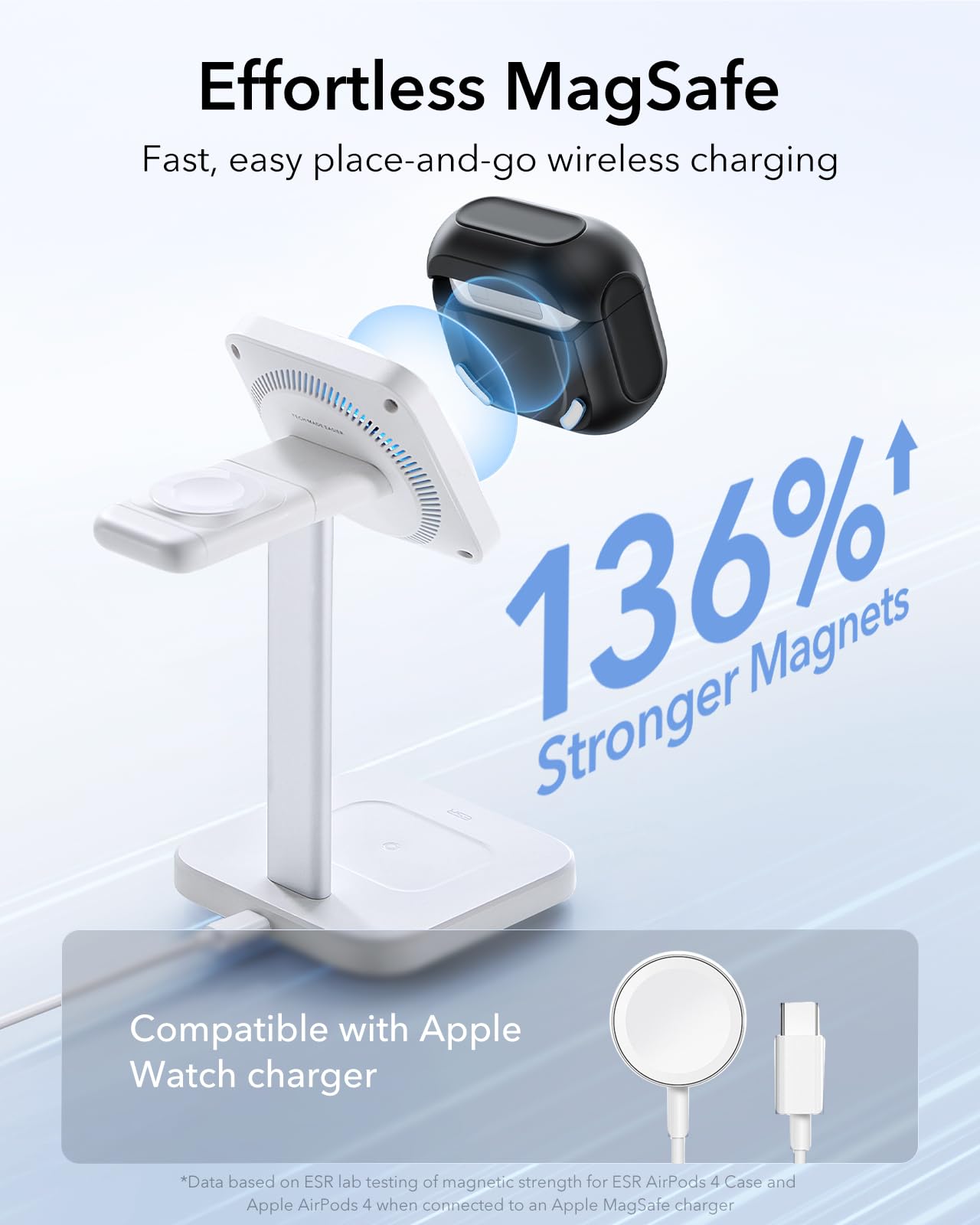 ESR for AirPods 4 Case, Compatible with AirPods 4th Generation Case (2024) (USB-C), Compatible with MagSafe, Drop Protection Cover with Lanyard, Magnetic Lid Lock, Orbit Hybrid Series, Black