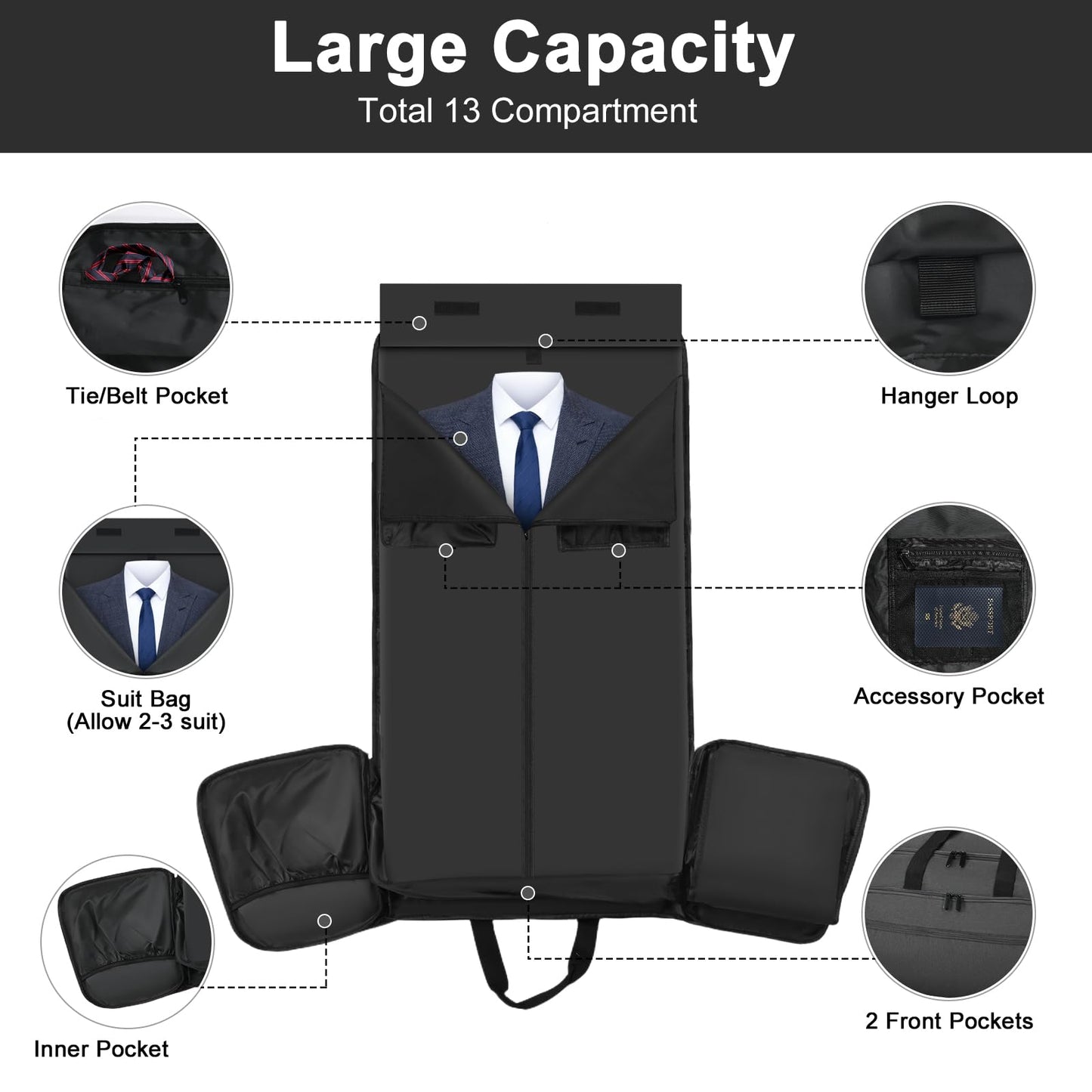 Vagtiivo Travel Garment Bag, 55L 2-in-1 Convertible Carry-On Suit Bag with Full-Zip 360-Degree Protection for Business Travel & Weddings, Hanging Suitcase Duffel Bag, Midnight Grey