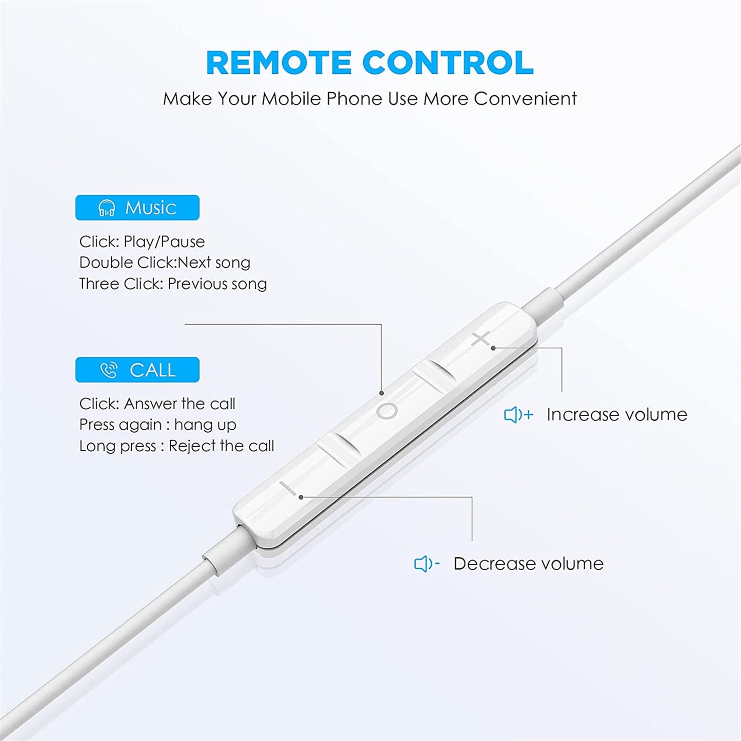 2 Pack-USB C Headphones for iPhone 17/16/15 Earbuds USB C Wired Earphones with Mic & Remote Control Noise Cancelling for iPhone 15, iPad Pro, Galaxy S23/S22/S21/S20/Ultra Note 10/20, Pixel 7/6/6a/5/4