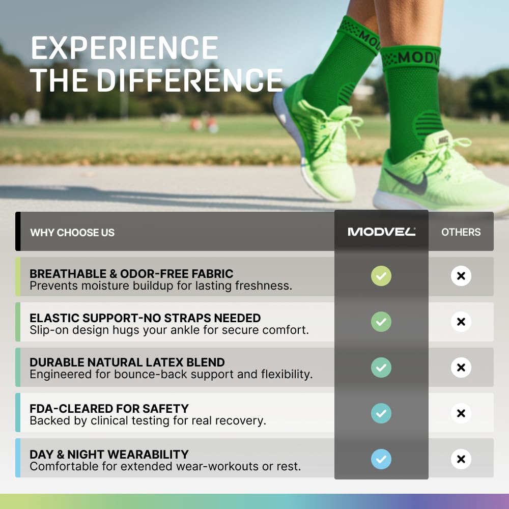 Modvel Foot & Ankle Brace Socks for Sprained Ankle Compression Sleeve - Foot Support for Women & Men - Tendonitis & Arthritis Ankle Brace Sports Running, Torn Ligaments & Women Stabilizing Ankle Wrap