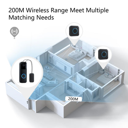 Satisure Wireless Doorbell Chime Video Doorbell Extender - Compatible with Blink Video Doorbell and Blink Video Doorbell (2nd Gen) (1 Video Doorbell Extender 2 Receiver）
