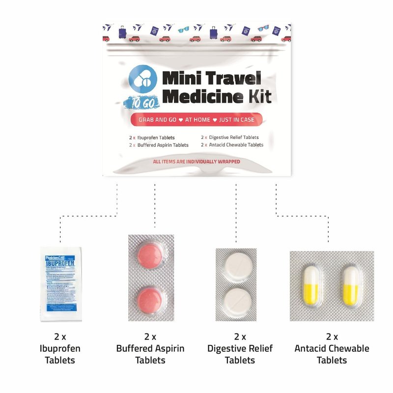 Mini Travel Medicine Kit – Variety Pack of Individual OTC Packets – Individual Packets for Emergency, First Aid, Cruise & Camping – Compact Size for Purse, Bag or Car (Red) (1)