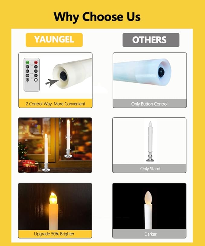 YAUNGEL Window Candles, 10 Pack LED Battery Operated Christmas Candles for Windows with Remote Electric Candle Lights with Removable Candle Holders Suction Cups for Christmas Decorations, Silver