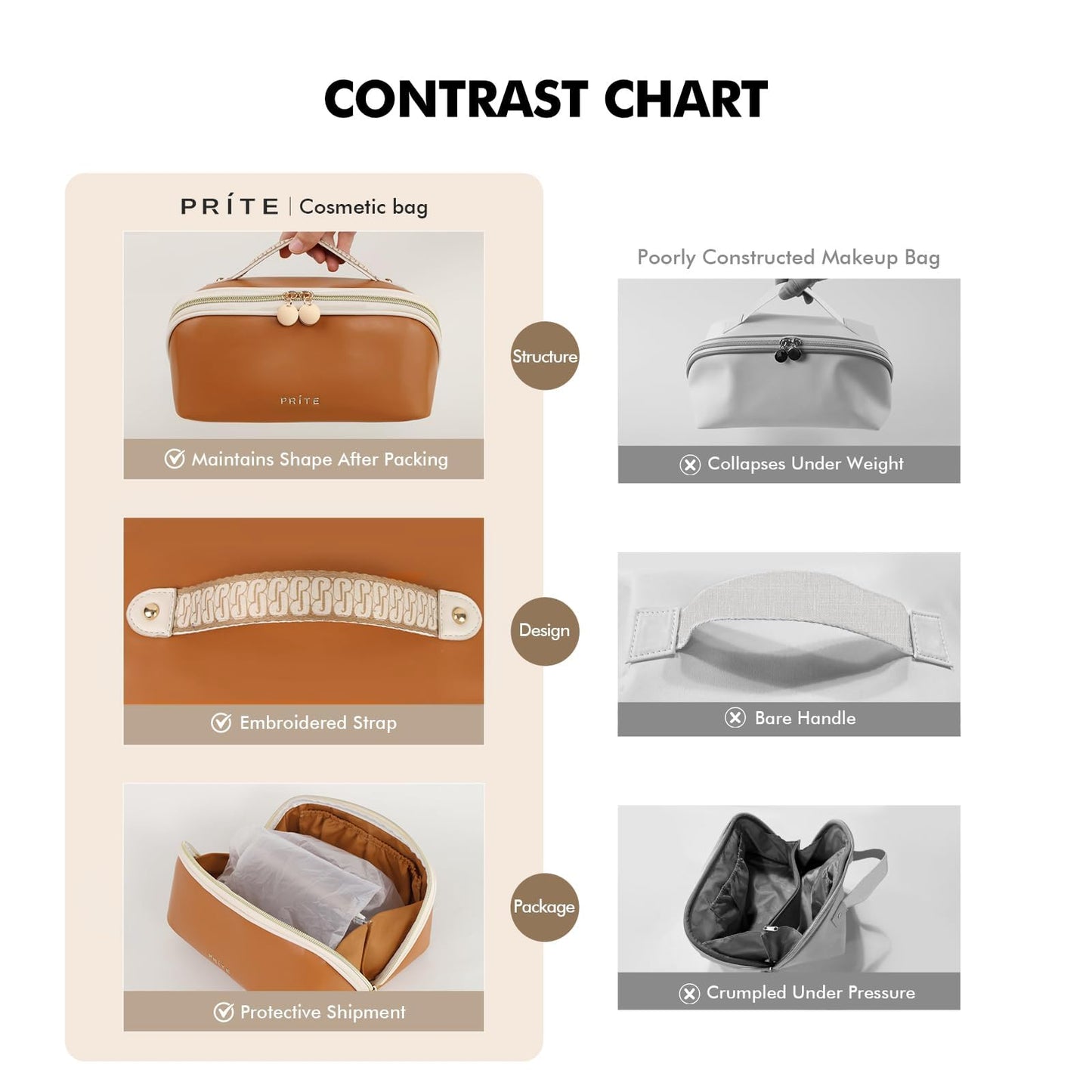 Prite Makeup Bag for Women Travel Waterproof Vegan Leather Cosmetic Bag Open Flat Toiletry Bag With Clear Divider and Handle (New Brown, Medium)