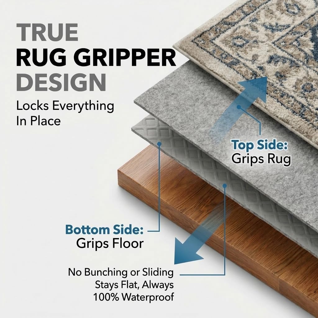 Waterproof Rug Gripper | 3x5 ft - 1/4" | Washable Non Slip Rug Pad - Safe for All Floors - Made in the USA - Protects Floors and Locks Rugs in Place - Pet-Friendly
