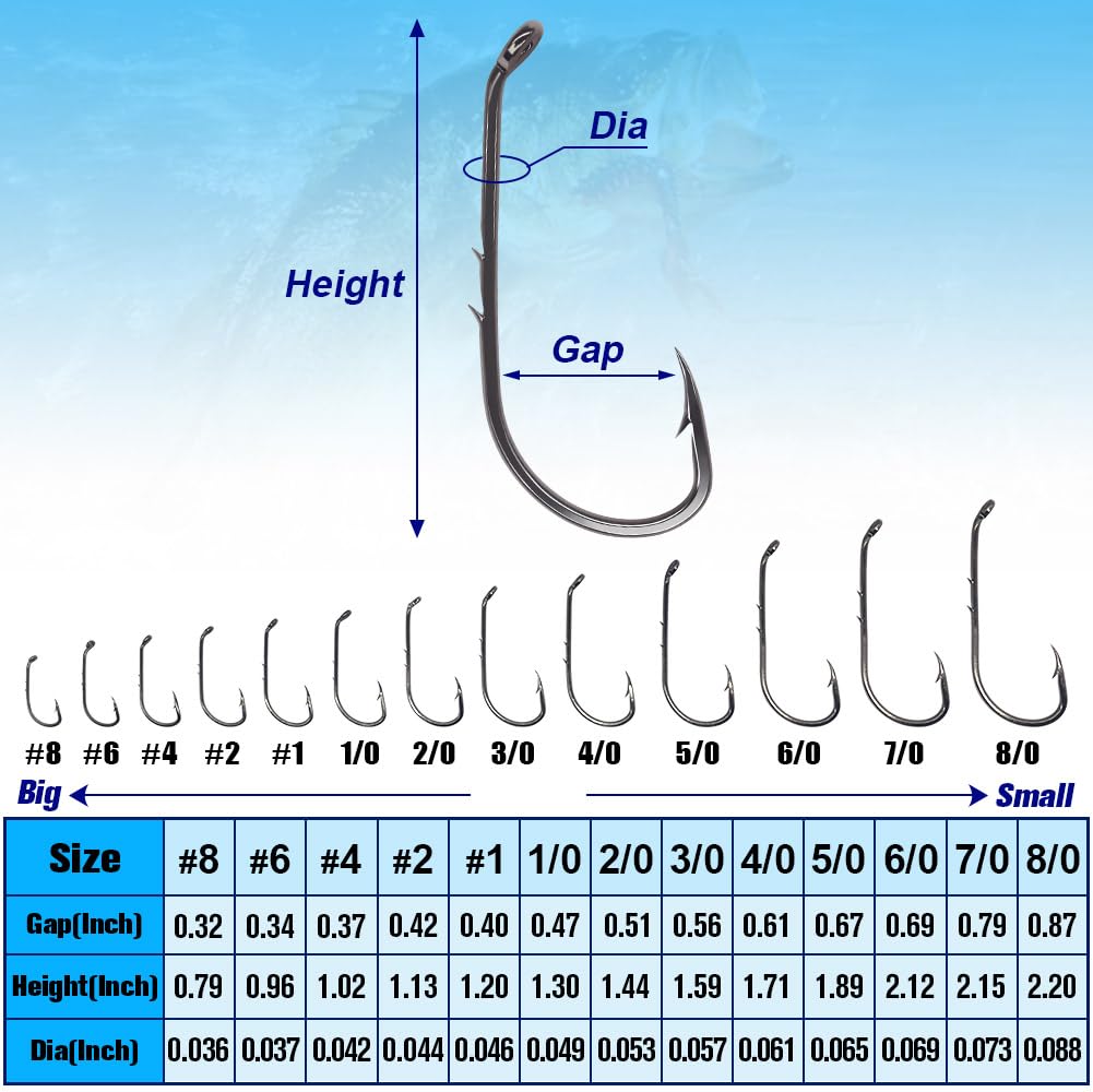 Baitholder Fishing Hooks 100 Pack - Double-Barbed Long Shank for Bluegill Bass Trout Walleye Black/Red, 8/0-#8 (2-Black, Size:1 100-Pack)