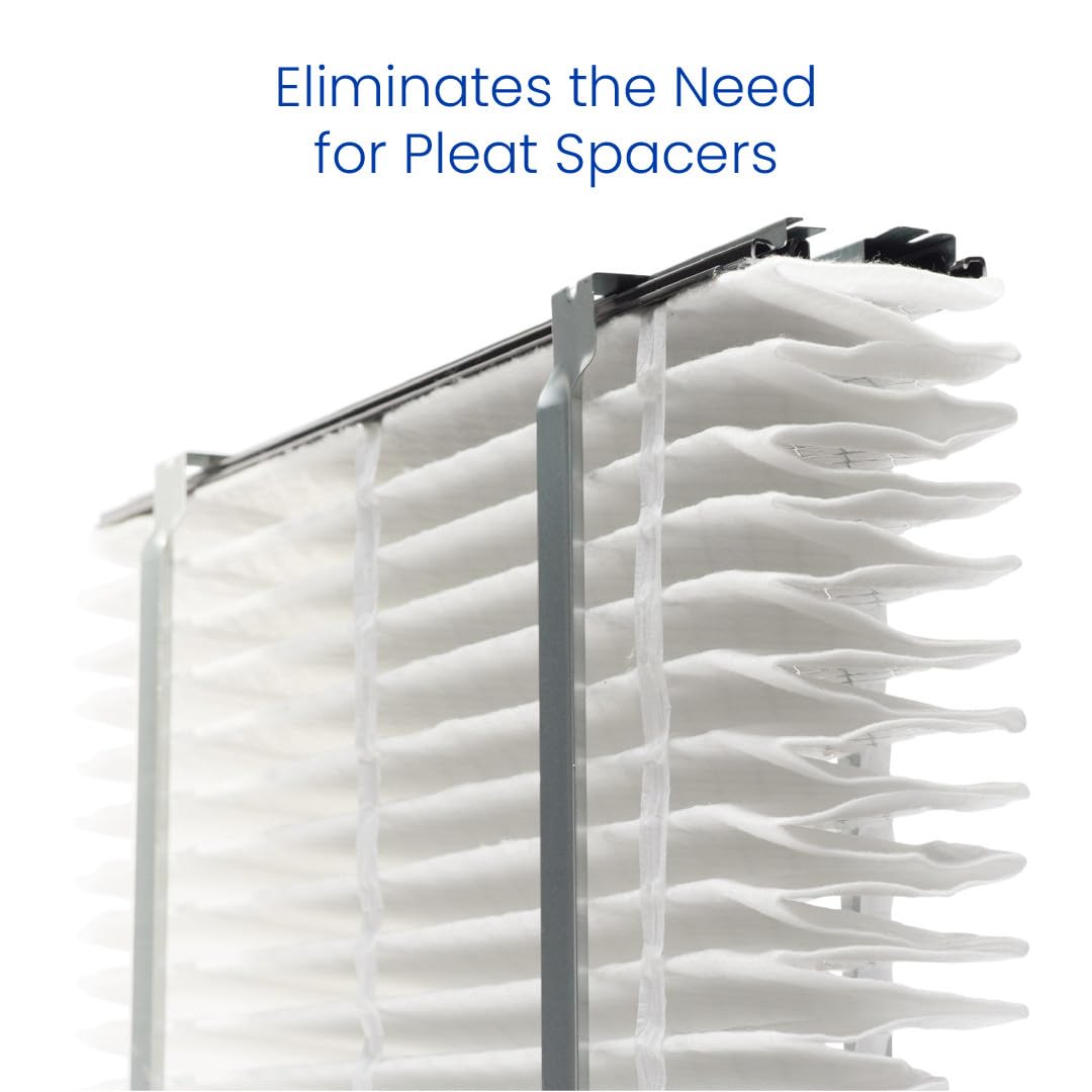 AprilAire 1213 Air Filter High-Performance Upgrade Kit for 2120 and 2200 Air Purifiers – Replaces 201 Air Filter