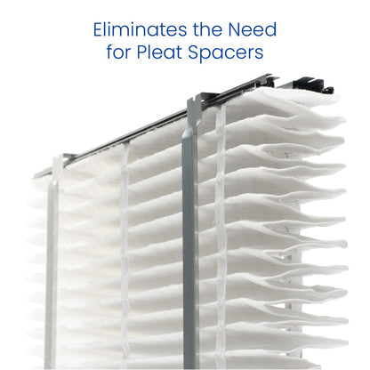 AprilAire 1213 Air Filter High-Performance Upgrade Kit for 2120 and 2200 Air Purifiers – Replaces 201 Air Filter