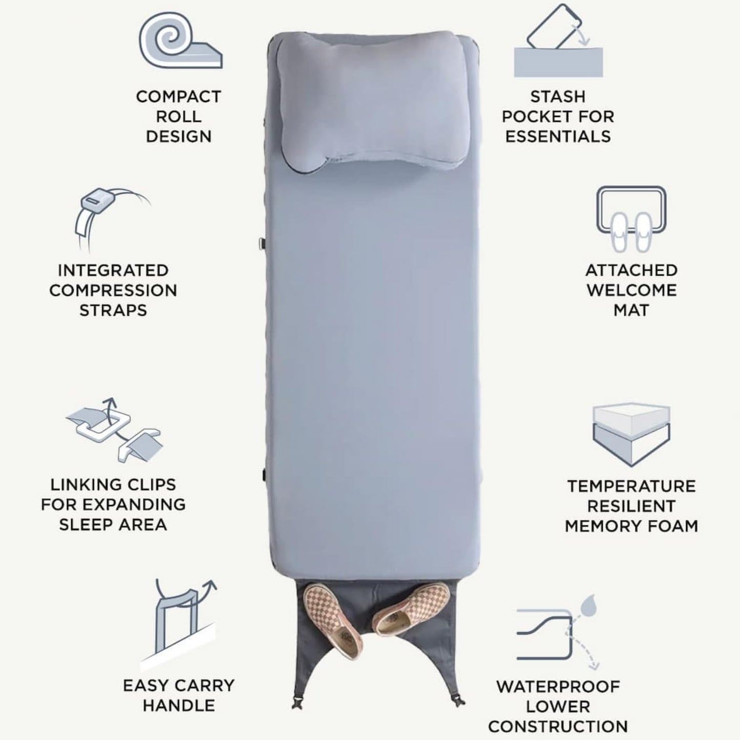 HEST Foamy - Portable Camping Mattress, Enhanced Memory Foam, Single Mattress, 78" L x 25" W