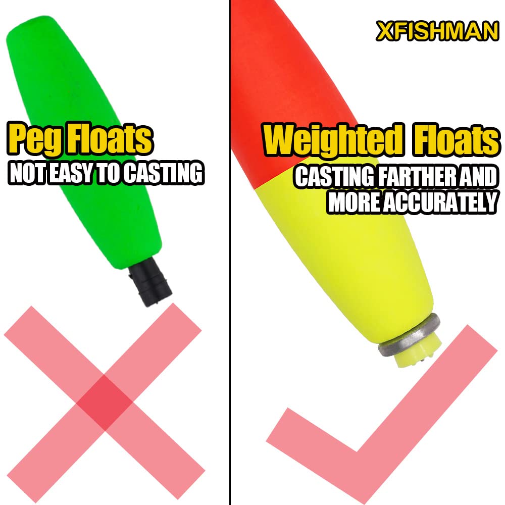 XFISHMAN Weighted-Bobbers-for-Fishing-Floats-Bouy Slip Bobber Fishing Corks Kit Crappie Bluegills Panfish Catfish Hand Made Foam Float 1 Inch 2 in 8-12 Pack