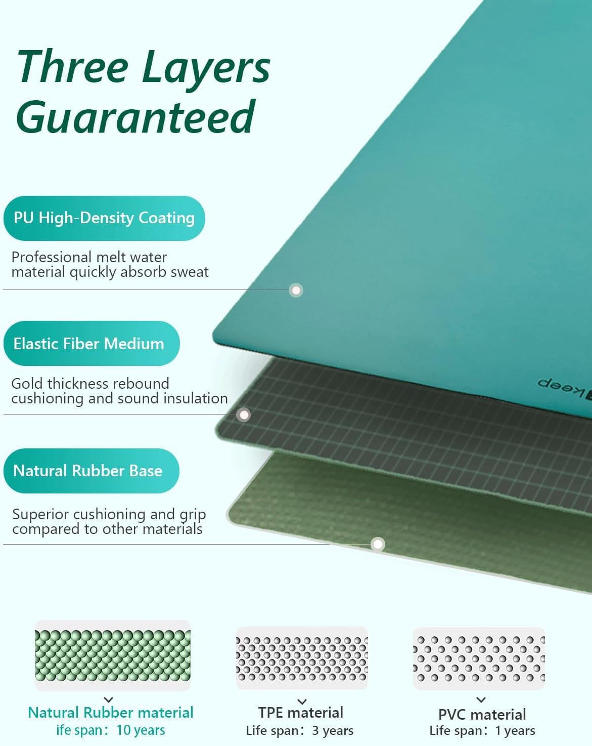 KEEP Rubber Yoga Mat - Professional Sweat Absorbent PU & Natural Rubber. Non Slip Workout Mats for Women & Men, 5mm Thick, 72"x26" Extra Long Wide Pad for Hot Yoga, Pilates, HIIT, Home Gym - Strap Included,Green
