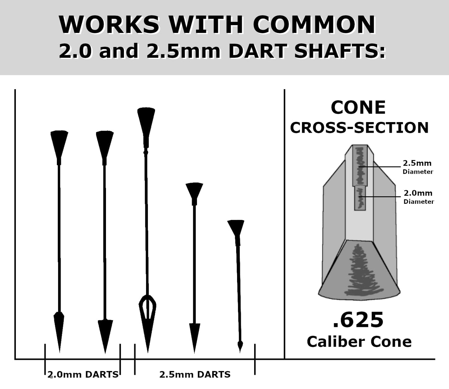 FSFF .625 Blowgun Long Range Sight and Replacement Cone Kit for Darts, Big 70 Pack, fletched fit All Steel 2 and 2.5mm Dart Shaft, snap Sight on Blowgun Tubes Accuracy and Distance Bright 625 Cones